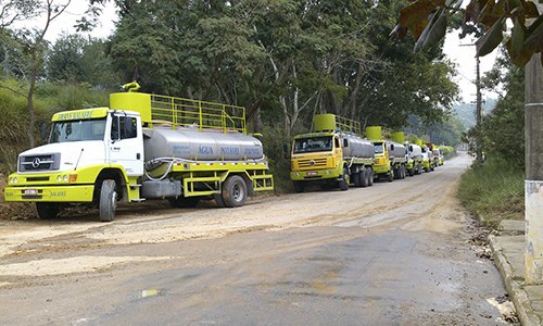 Caminhão pipa para irrigação